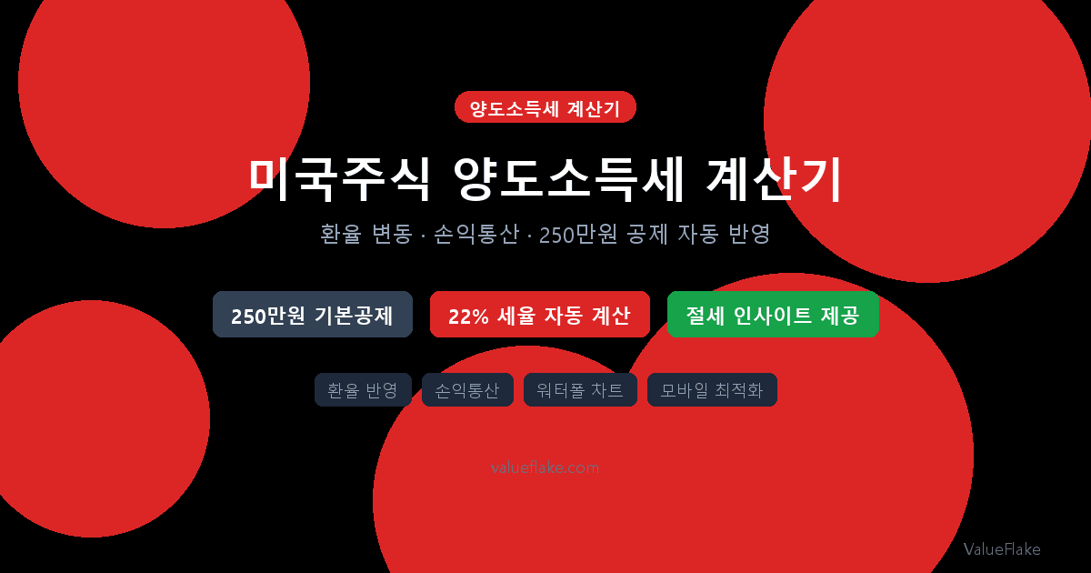 미국주식 양도소득세 계산기 og capital gains tax