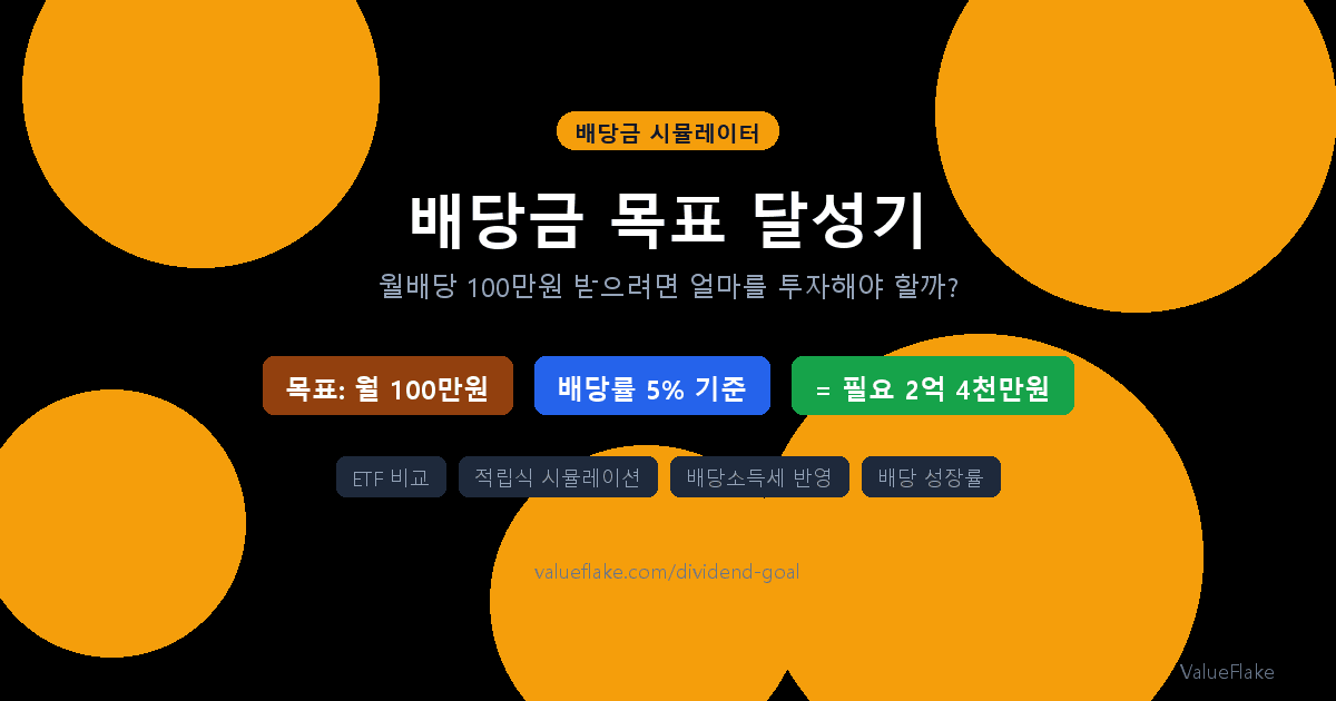 배당금 목표 달성기 og dividend goal