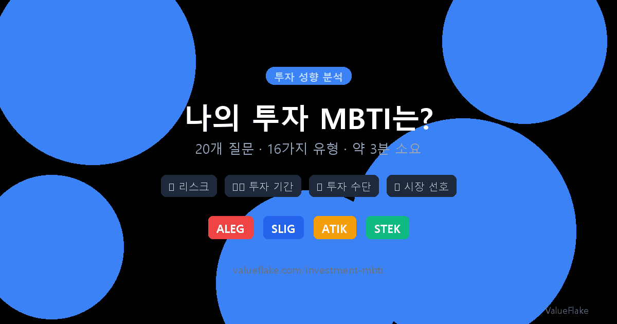 투자 MBTI 테스트 og investment mbti
