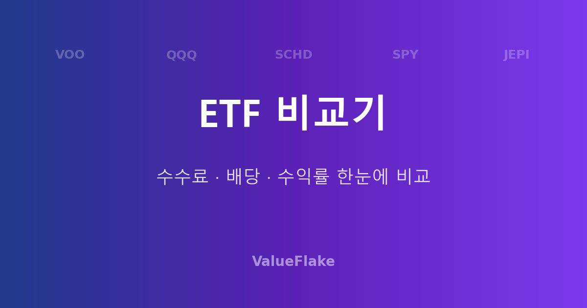 ETF 비교 og etf compare