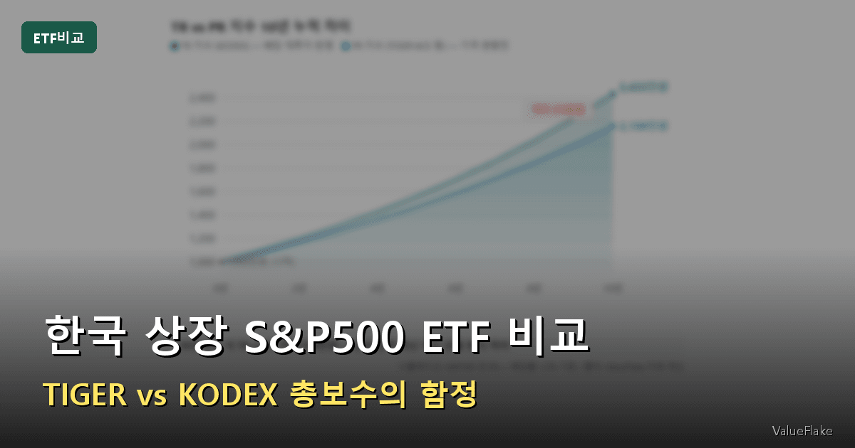 한국 상장 S&P500 ETF 비교 썸네일