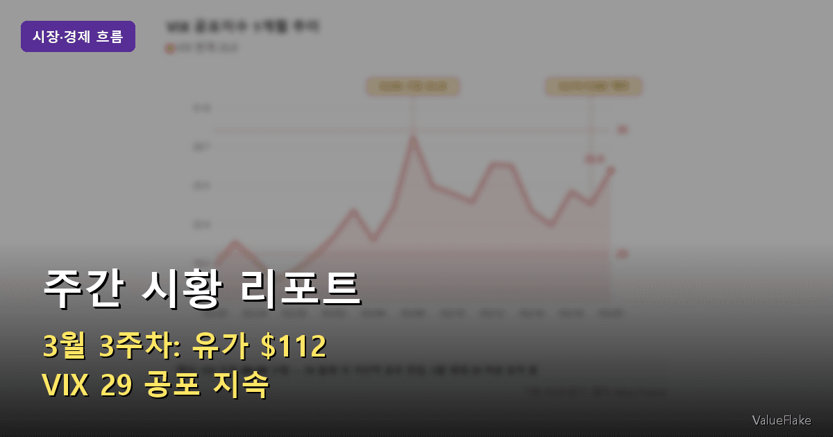 TLT vs TLTW 썸네일