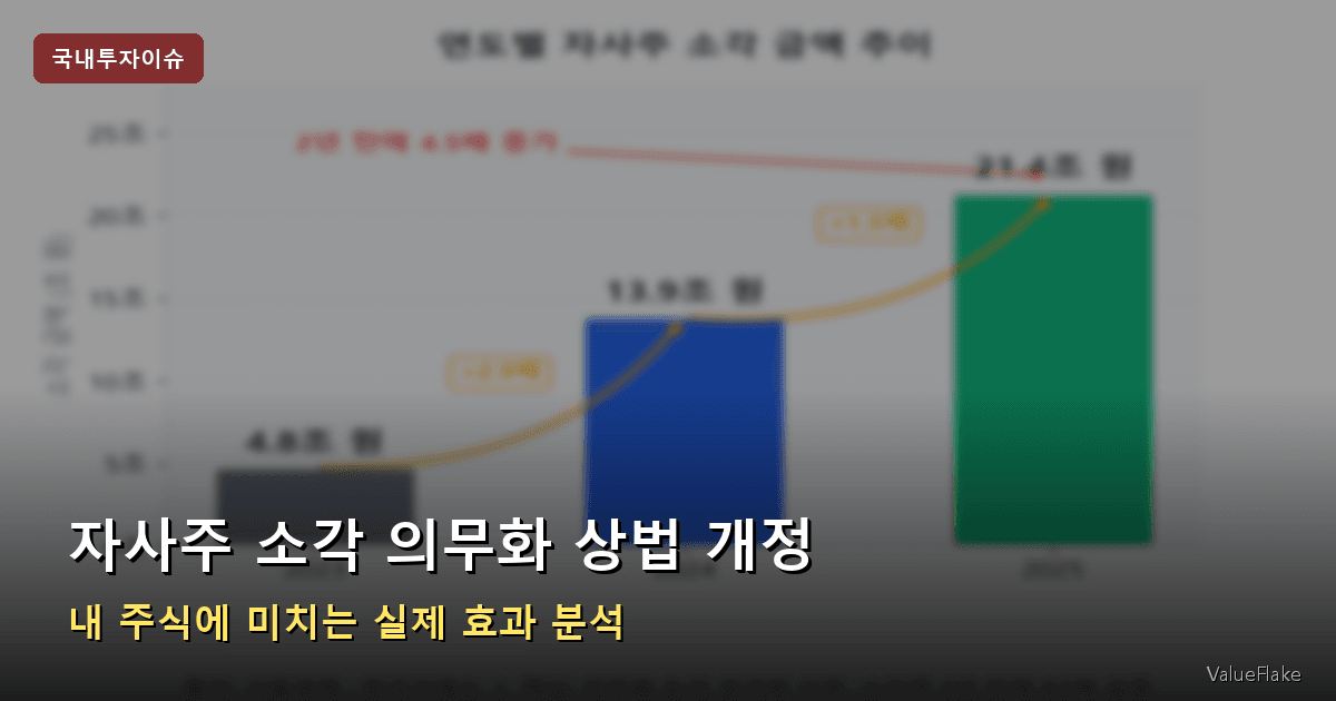자사주 소각 의무화 썸네일