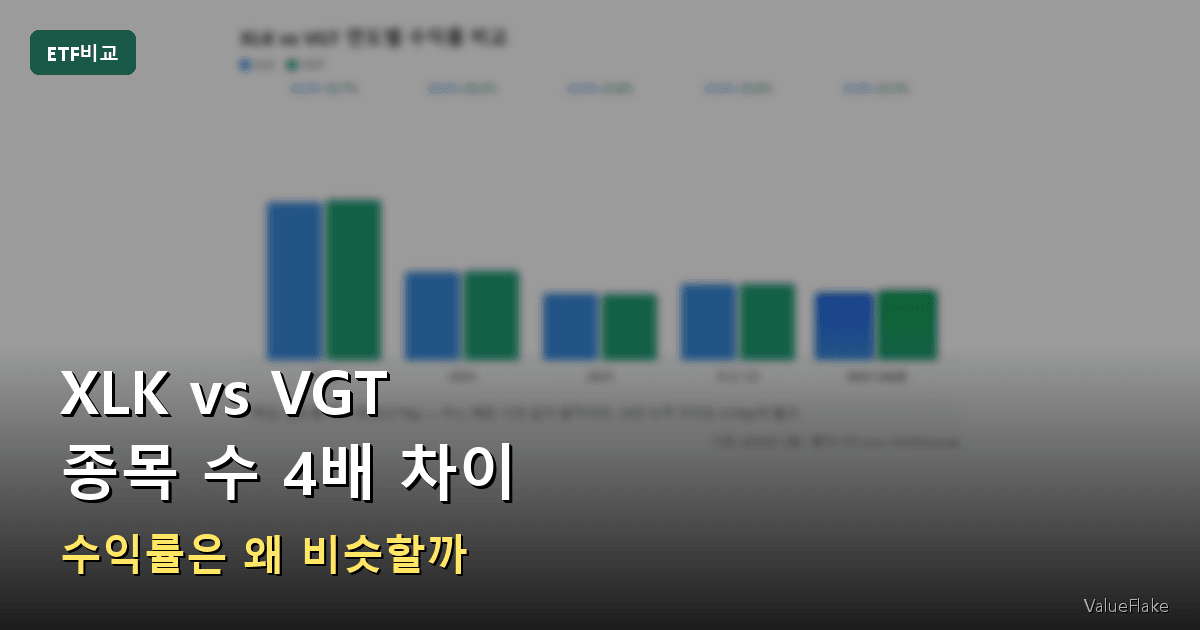 XLK vs VGT 썸네일