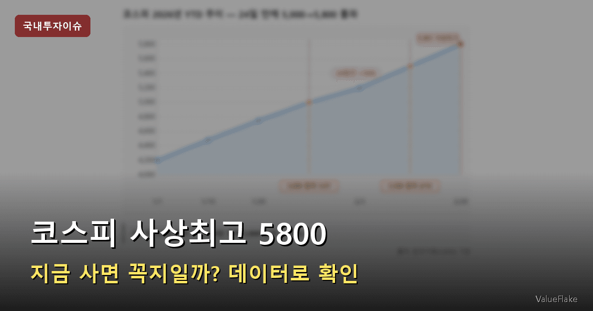 코스피 사상최고 썸네일