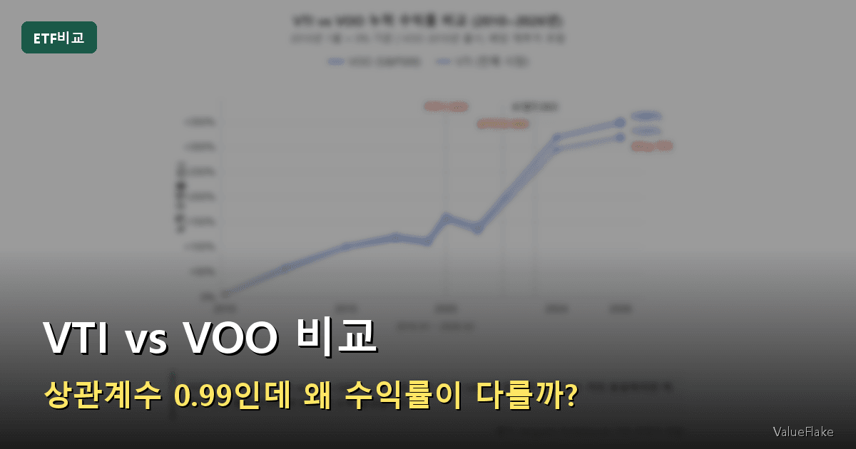VTI VOO 차이 썸네일