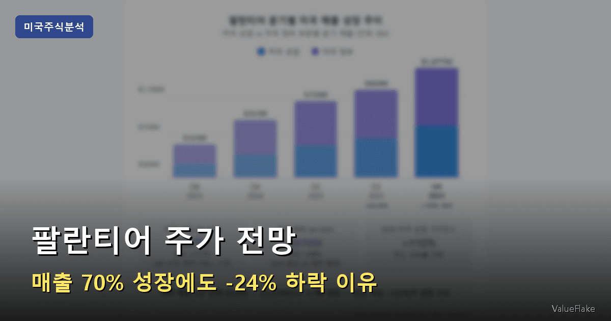 팔란티어 주가 전망 썸네일