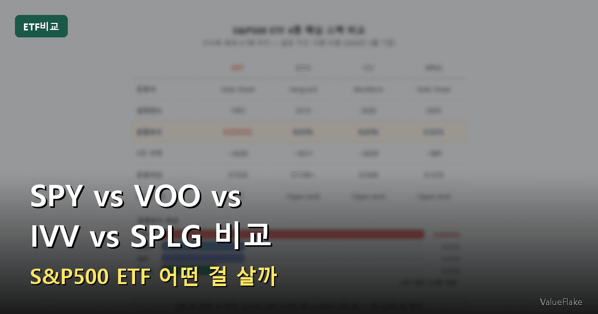 SPY VOO IVV SPLG 비교 썸네일