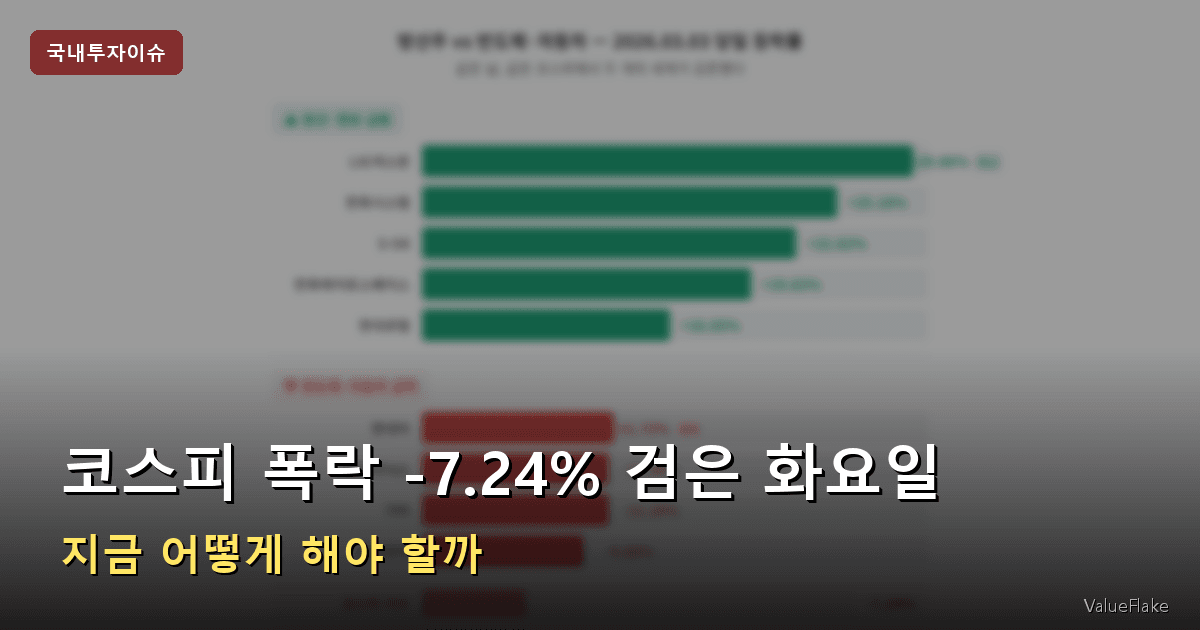 코스피 폭락 썸네일