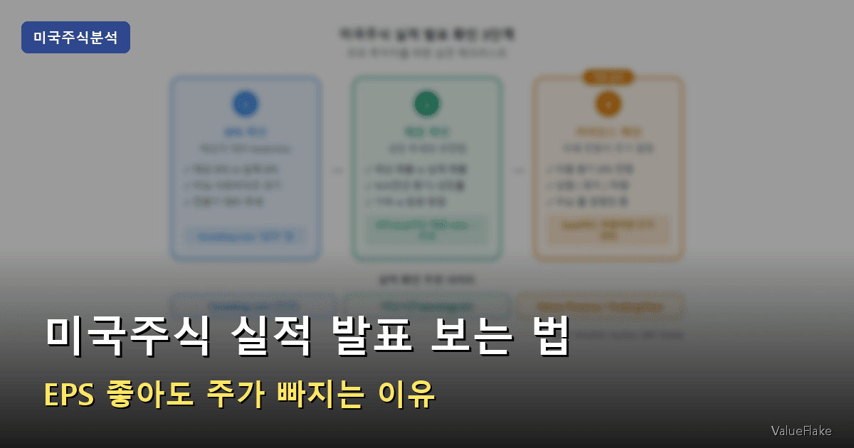 미국주식 실적 발표 보는 법 썸네일