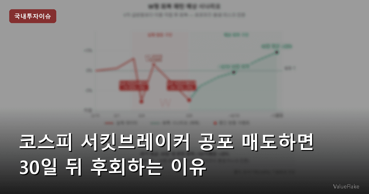 코스피 서킷브레이커 썸네일