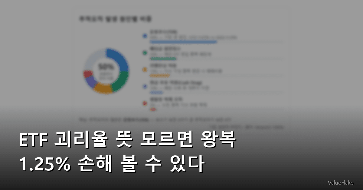 ETF 괴리율 뜻 썸네일