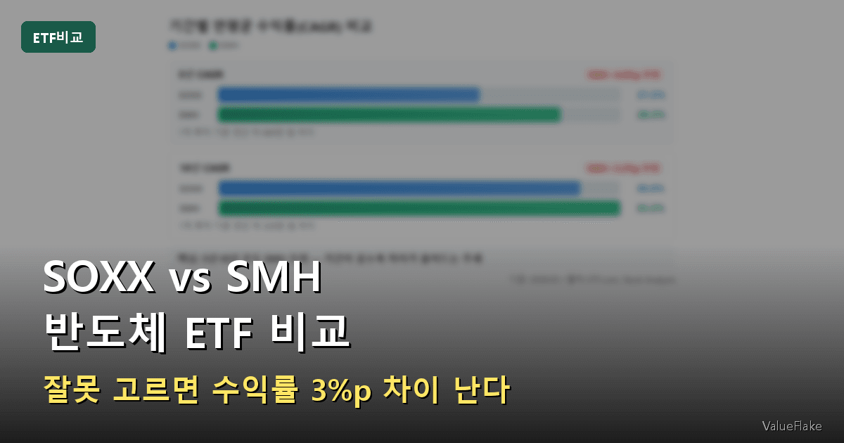 SOXX vs SMH 썸네일