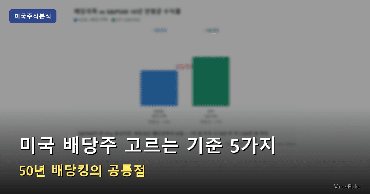 미국 배당주 고르는 기준 썸네일