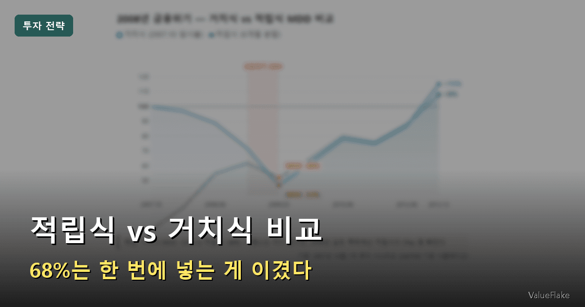 적립식 거치식 비교 썸네일