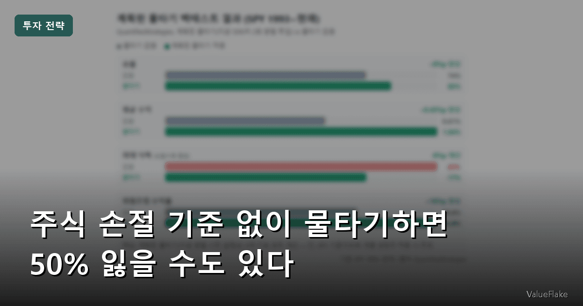 주식 손절 기준 썸네일