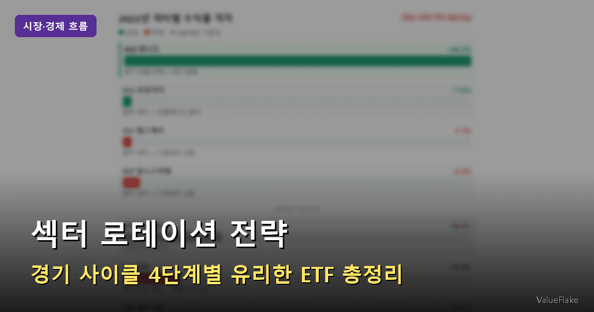 섹터 로테이션 썸네일