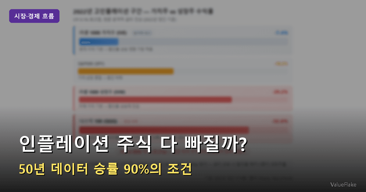 인플레이션 주식 썸네일
