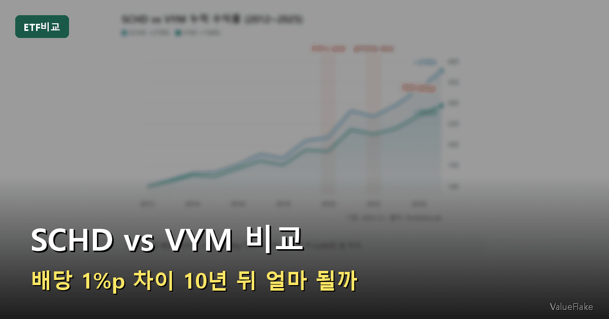 SCHD VYM 비교 썸네일