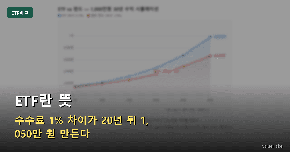 ETF란,ETF 뜻 썸네일