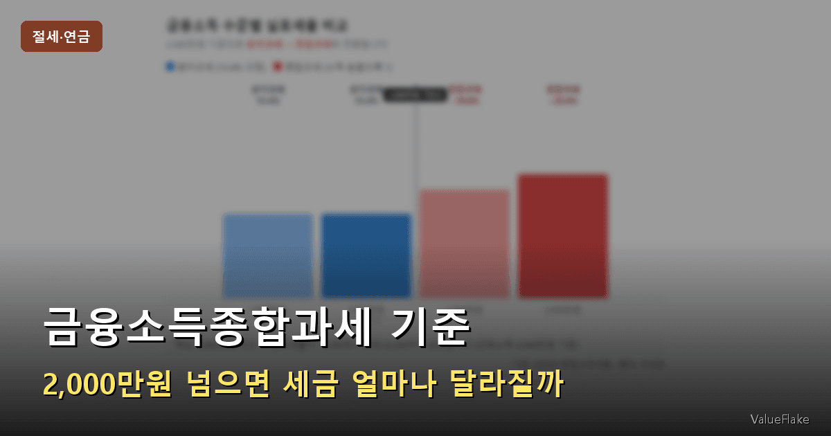 금융소득종합과세 기준 썸네일