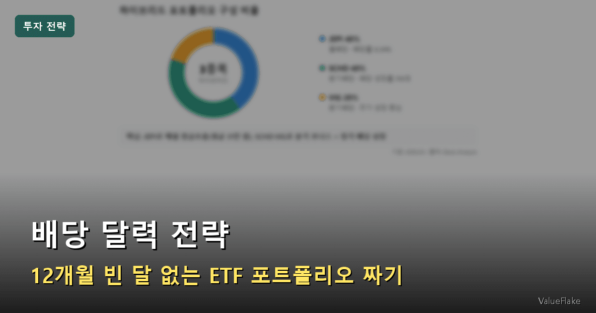 배당 달력 전략 썸네일