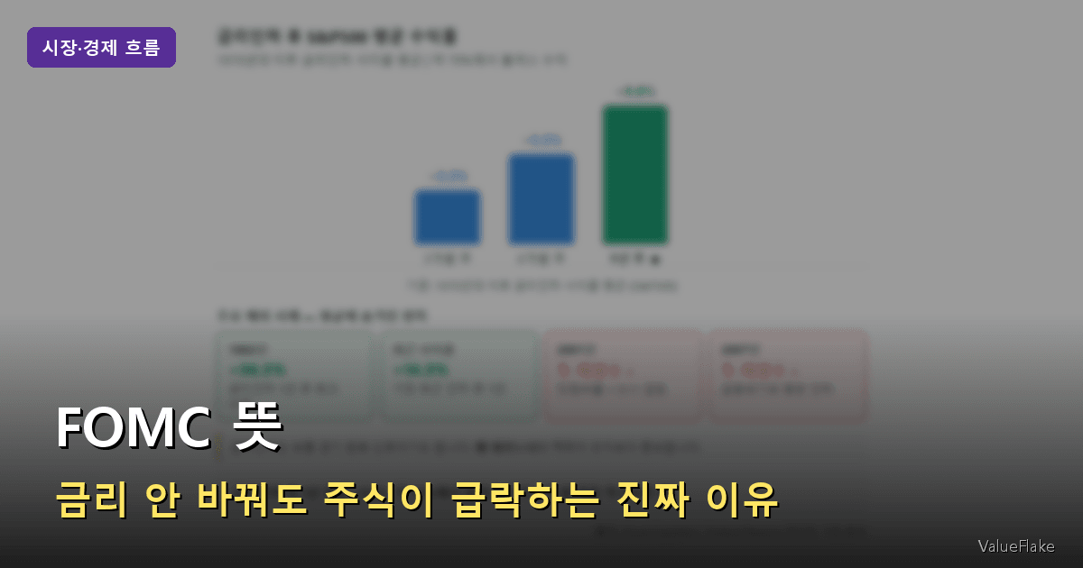 FOMC 뜻 썸네일