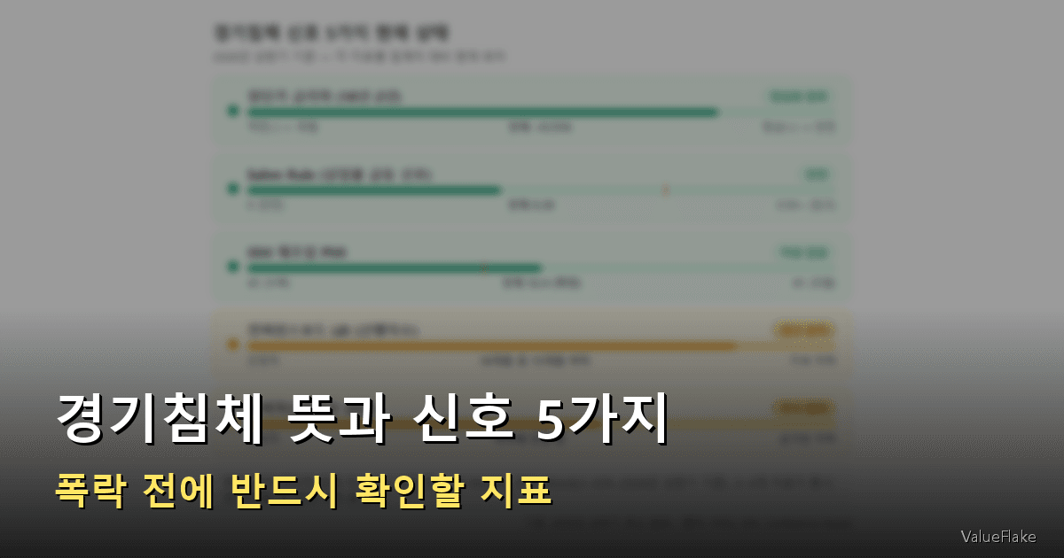 경기침체 뜻, 경기침체 신호 썸네일