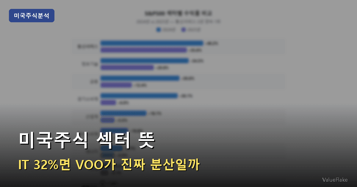미국주식 섹터 썸네일