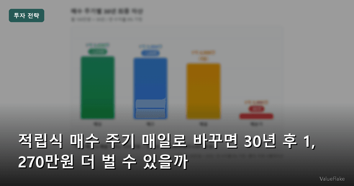 적립식 매수 주기 썸네일