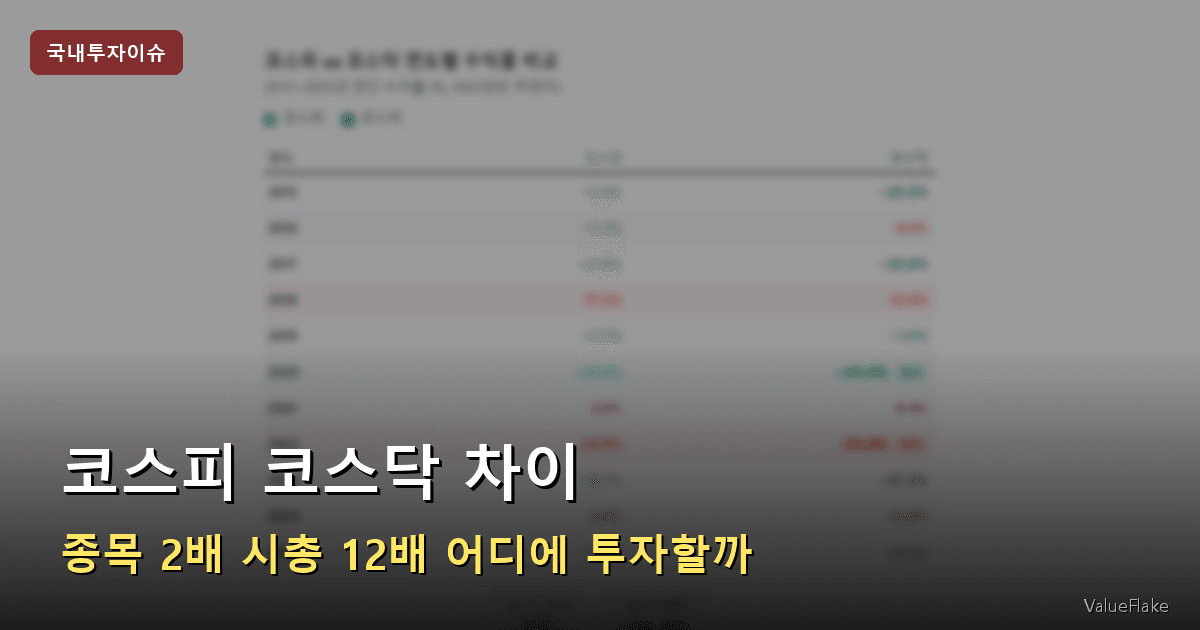 코스피 코스닥 차이 썸네일