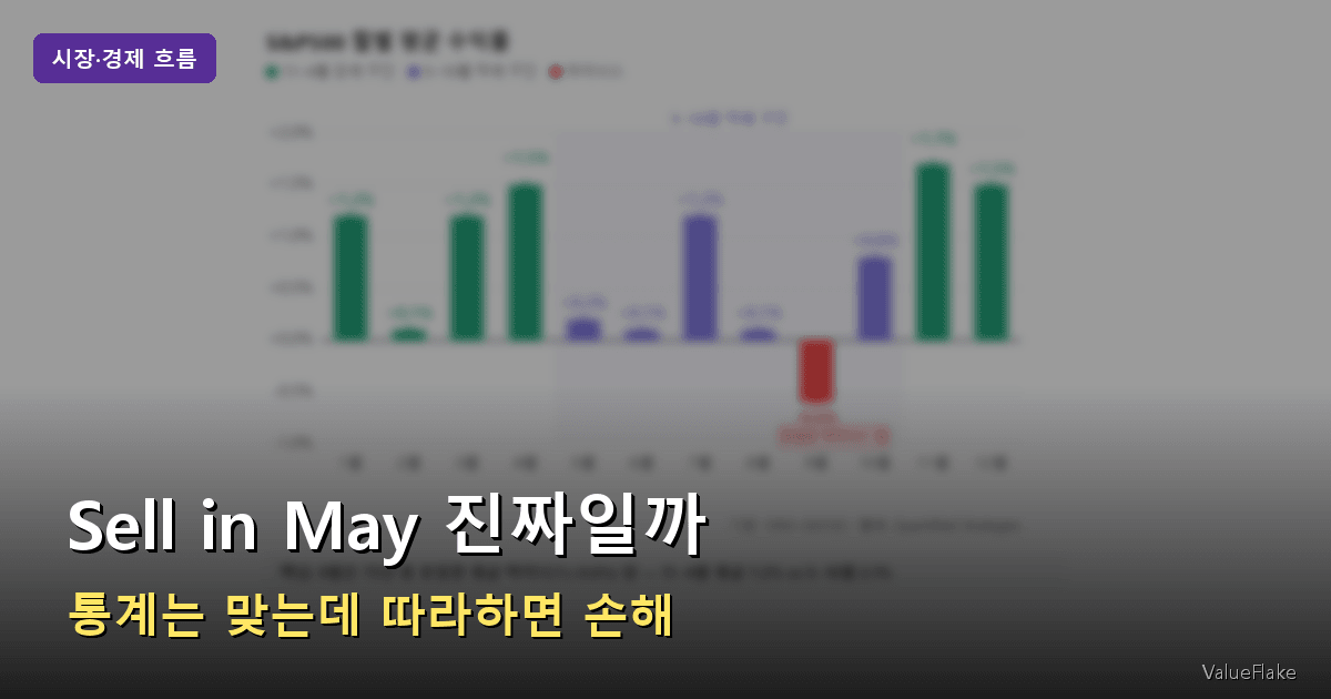 Sell in May 썸네일