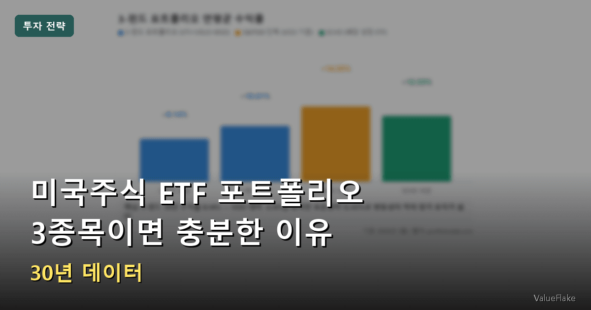 미국주식 ETF 포트폴리오 썸네일
