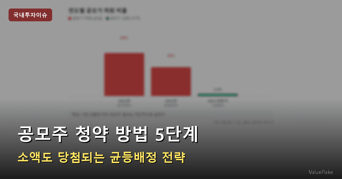 공모주 청약 방법 썸네일