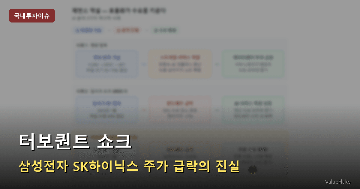 터보퀀트 썸네일