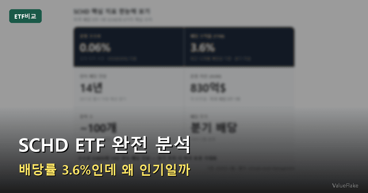 SCHD 썸네일