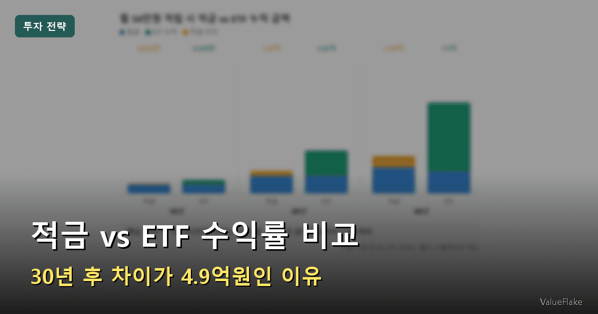 적금 vs ETF 수익률 썸네일