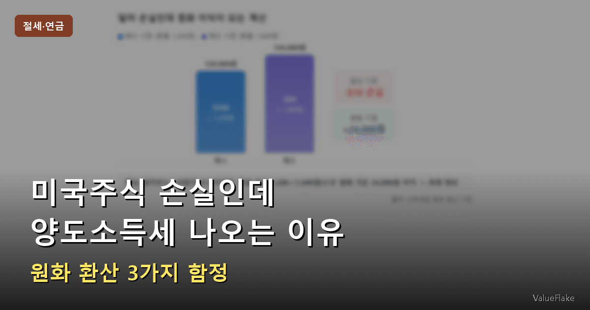 미국주식 양도소득세 손실 썸네일