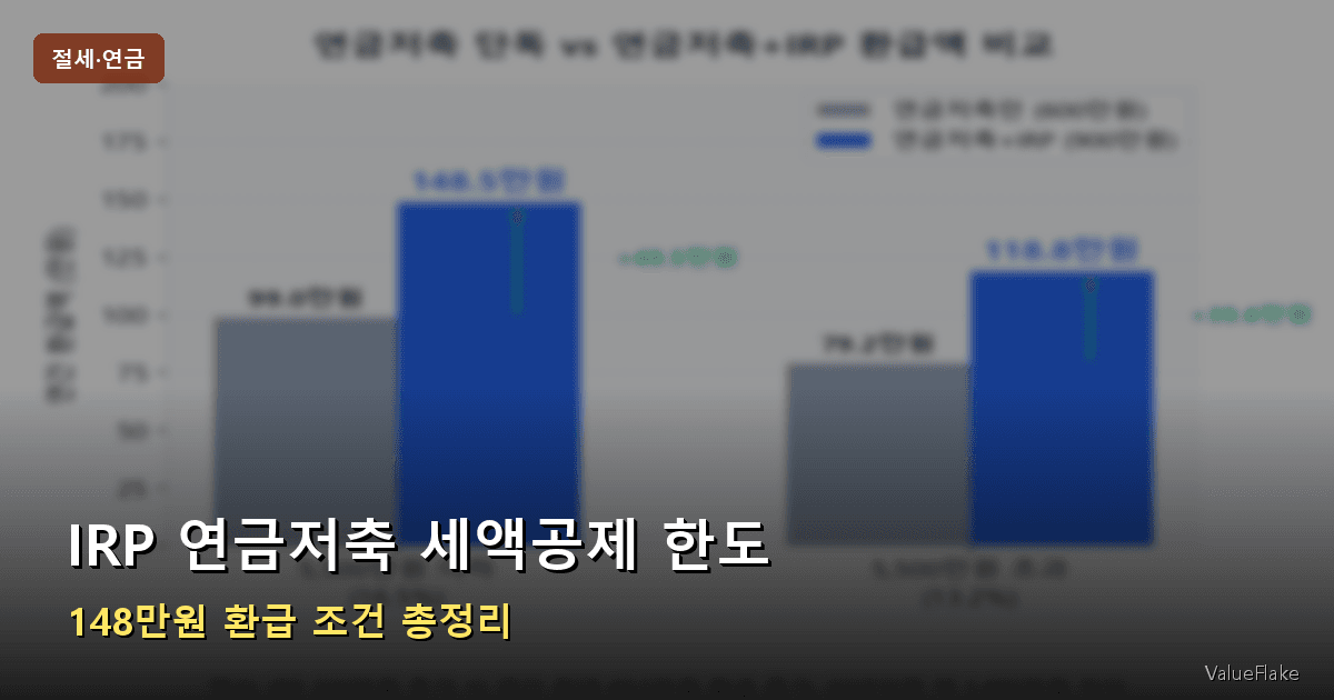 IRP 연금저축 세액공제 썸네일