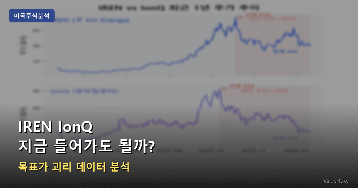 IREN IonQ 주가 하락 이유, IREN 주가 전망, IonQ 주가 분석 썸네일