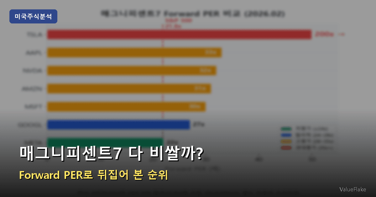 매그니피센트7 썸네일