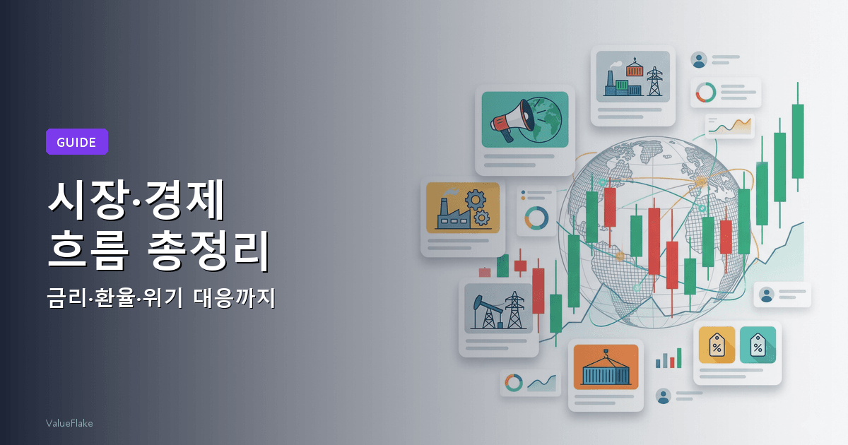 시장 경제 흐름 가이드 썸네일