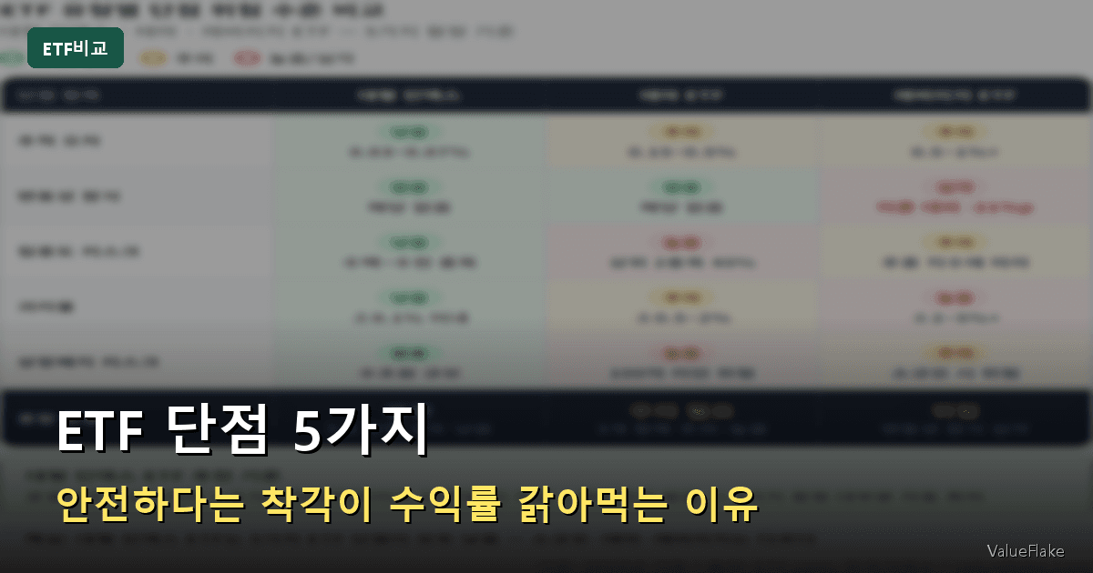 ETF 단점 5가지 — 안전하다는 착각이 수익률 갉아먹는 이유