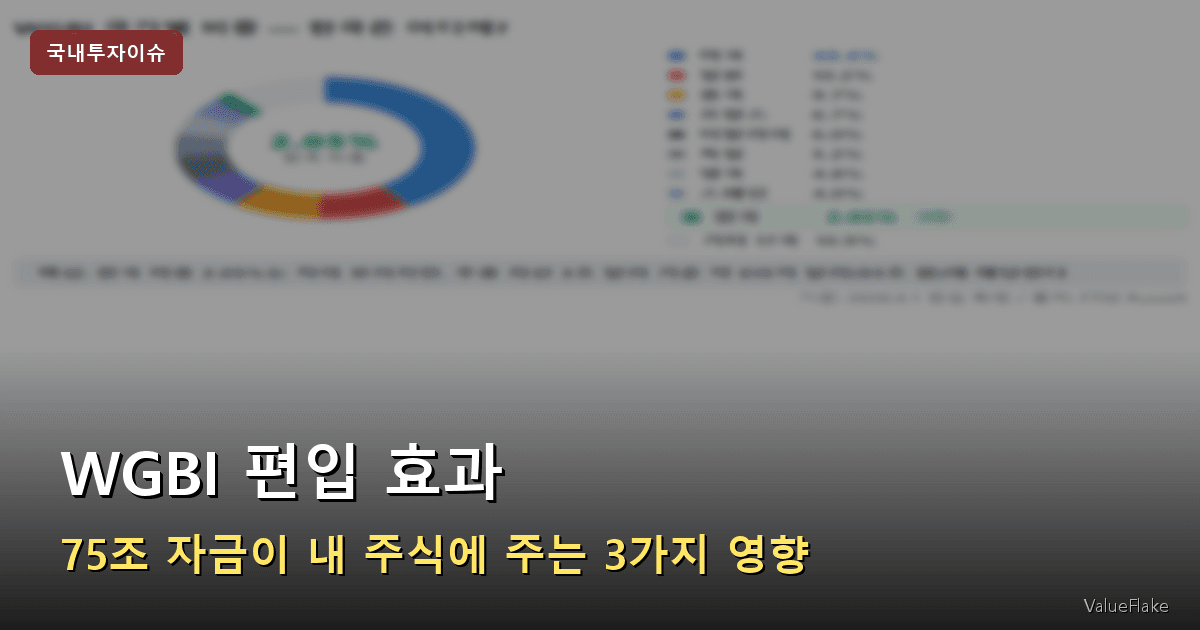 WGBI 편입 썸네일