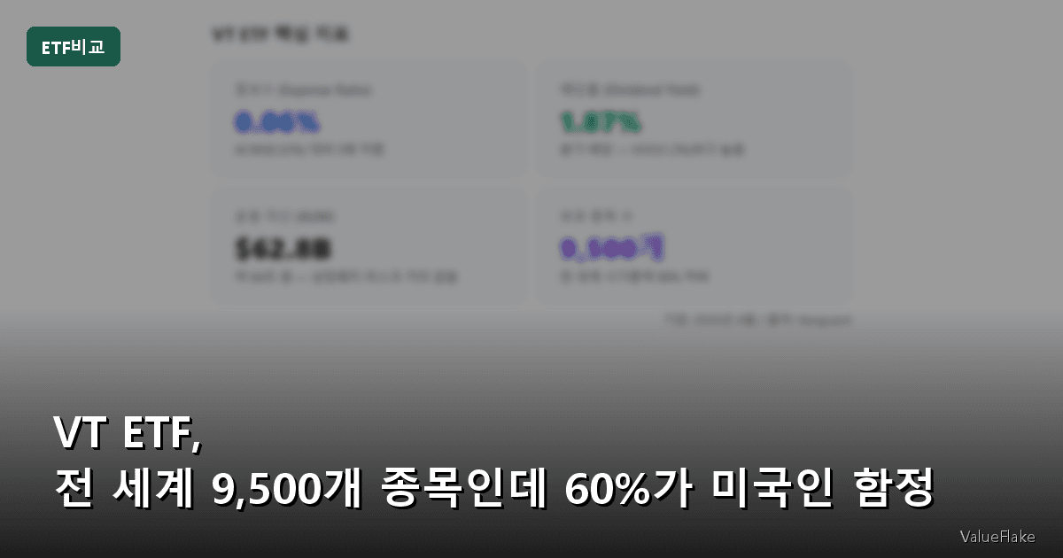 VT ETF 썸네일