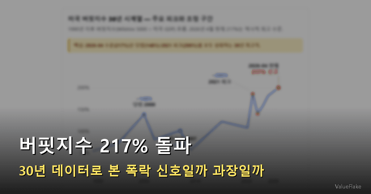 버핏지수 썸네일