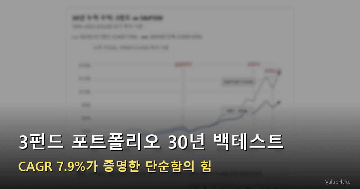 3펀드 포트폴리오 썸네일