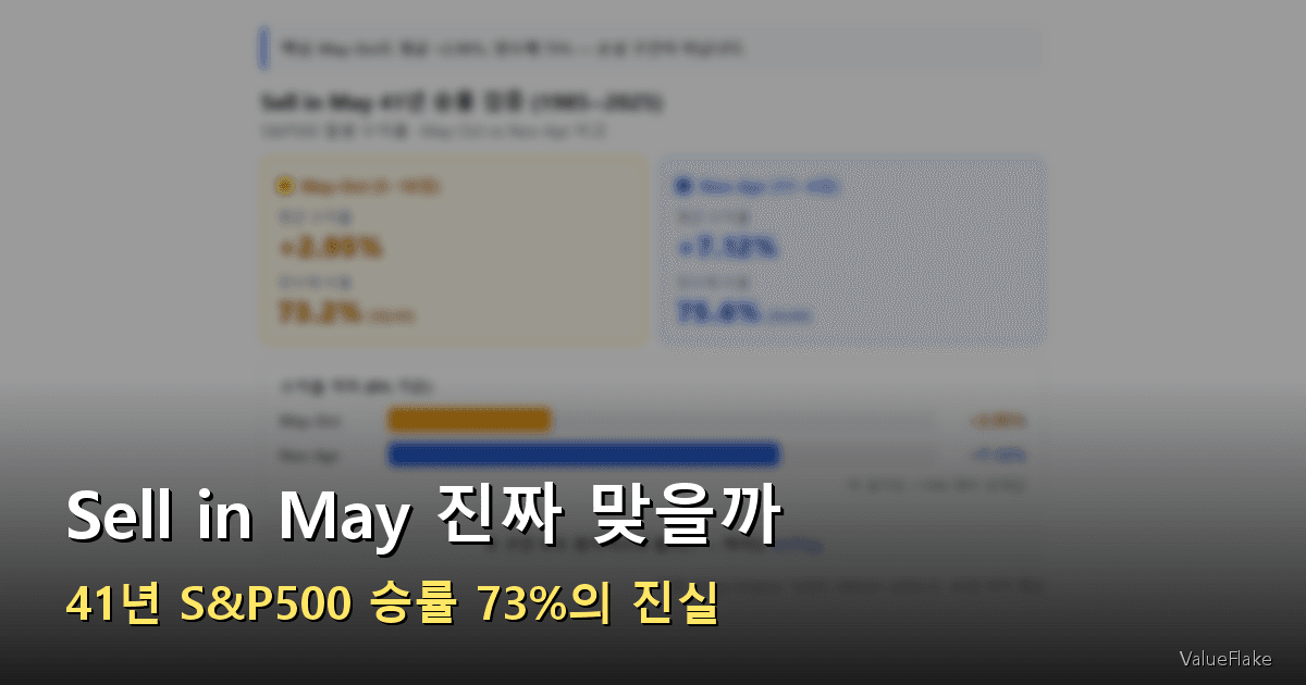 Sell in May 썸네일