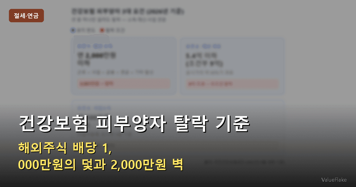 건강보험 피부양자 탈락 썸네일