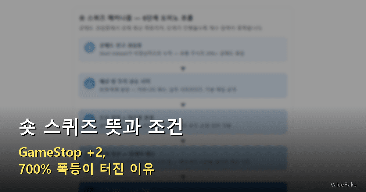 숏 스퀴즈 썸네일